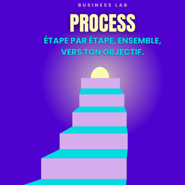 accompagnement individuel business particulier profesionnels